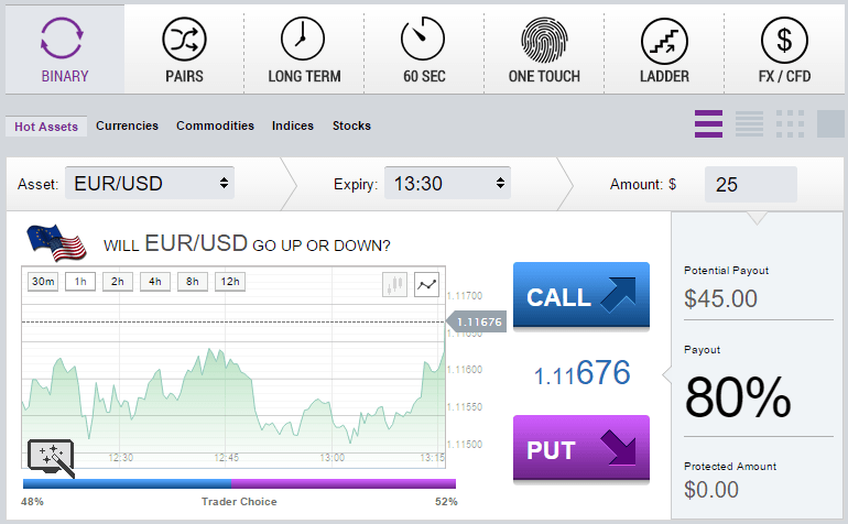 TNT Options Trading Platform